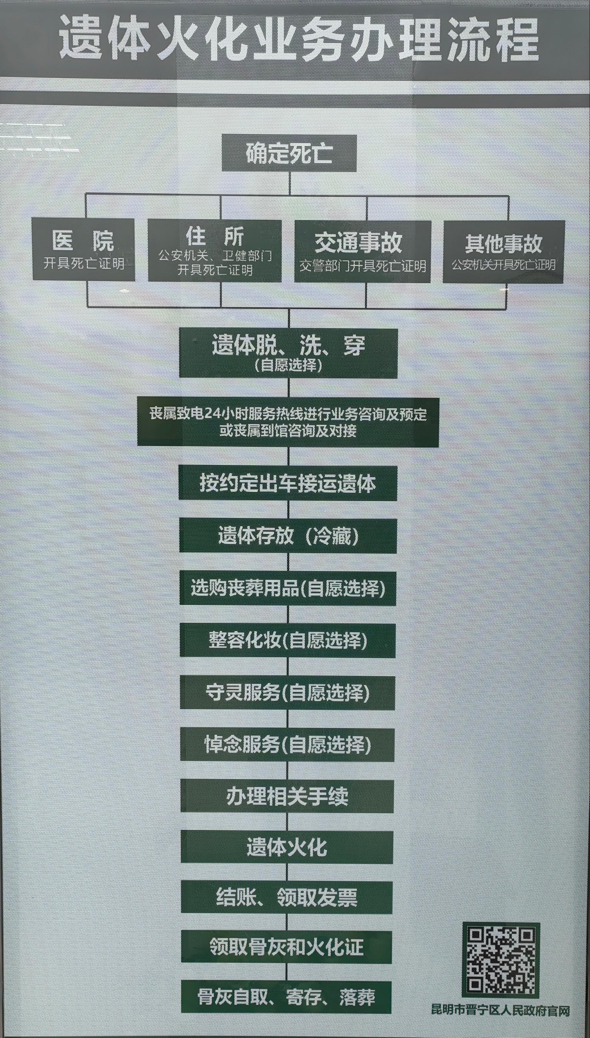 昆明市晋宁区殡仪馆园区图片