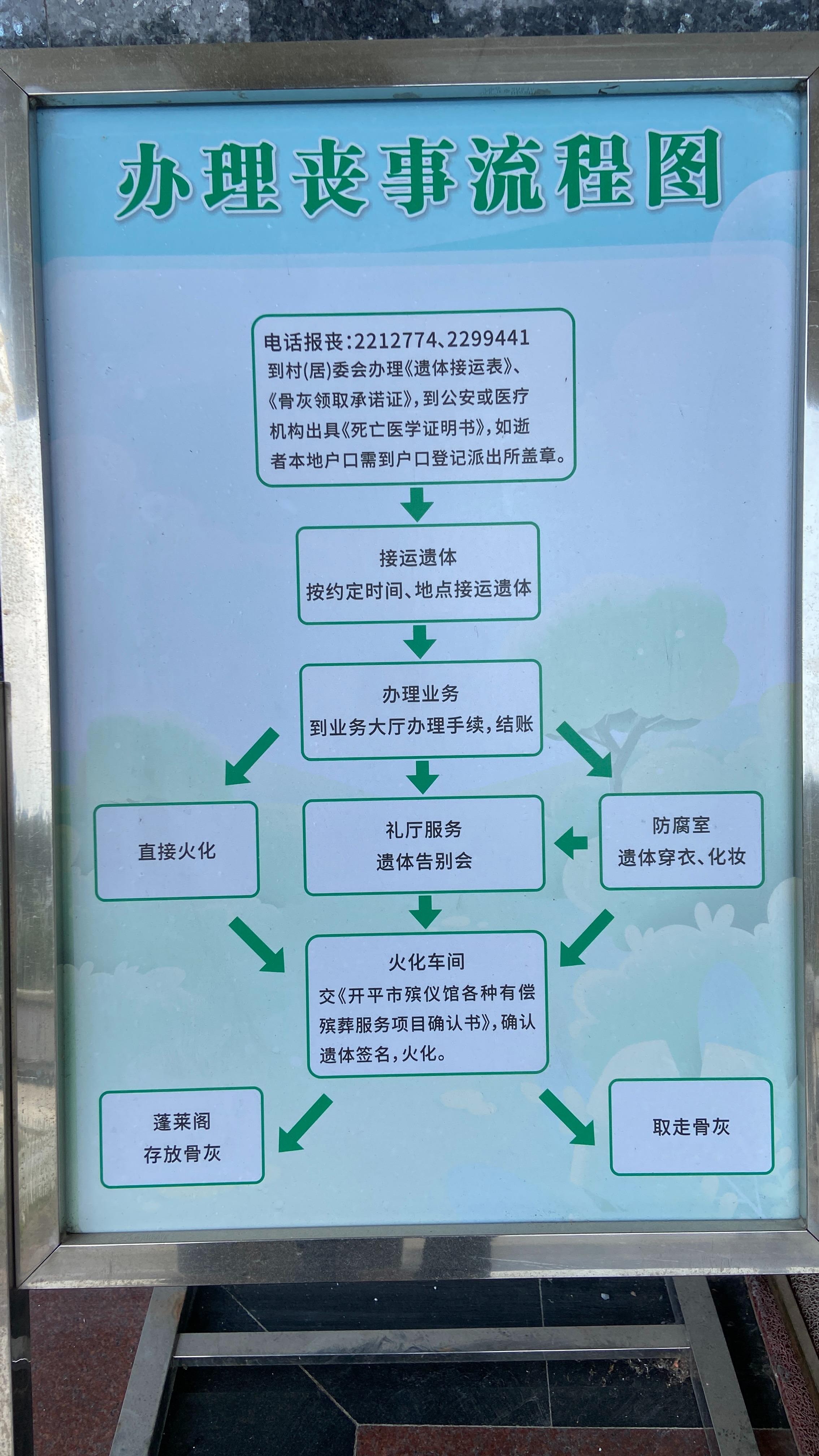 开平市殡仪馆园区图片