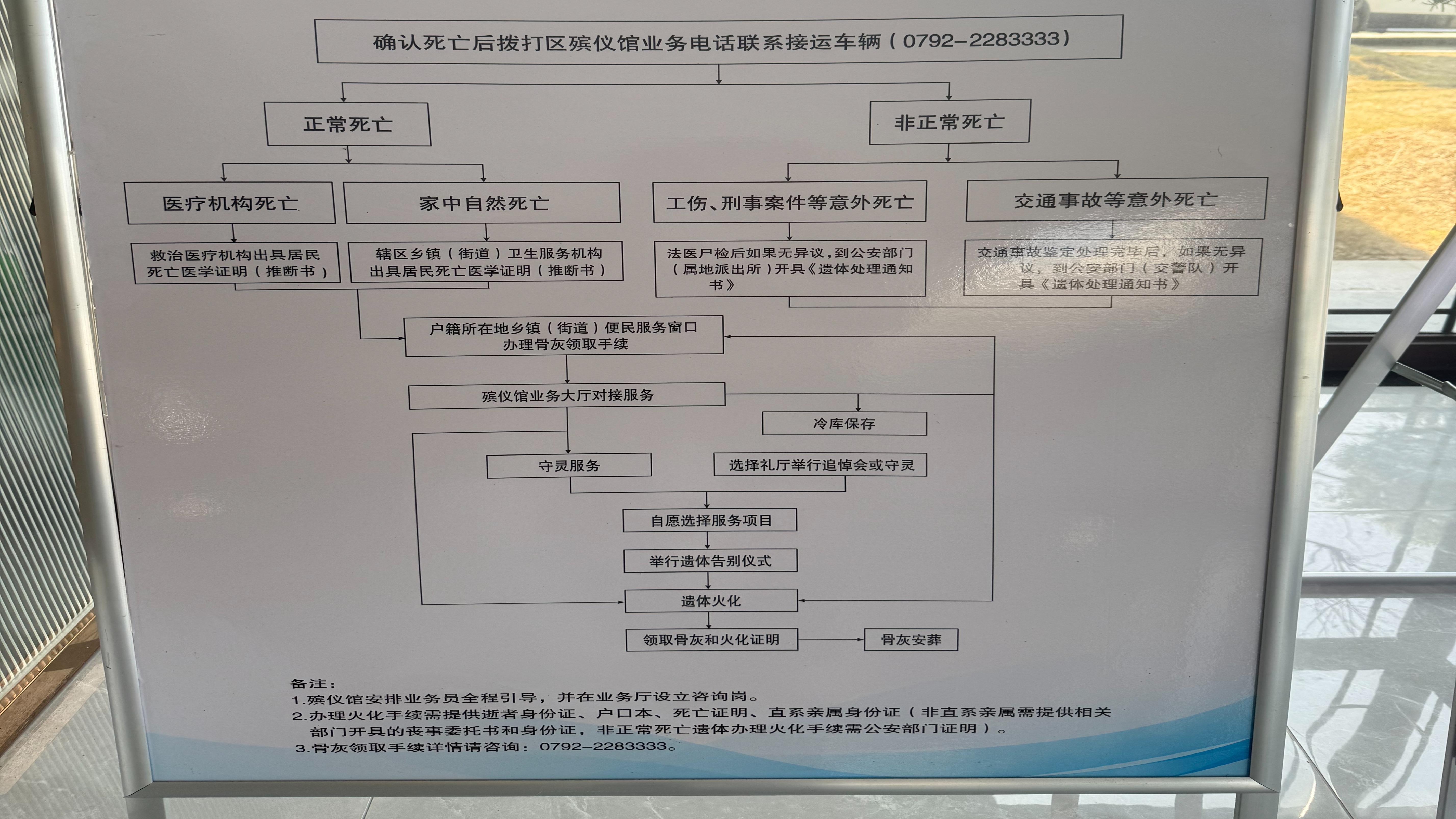 九江市柴桑区殡葬事务中心园区图片