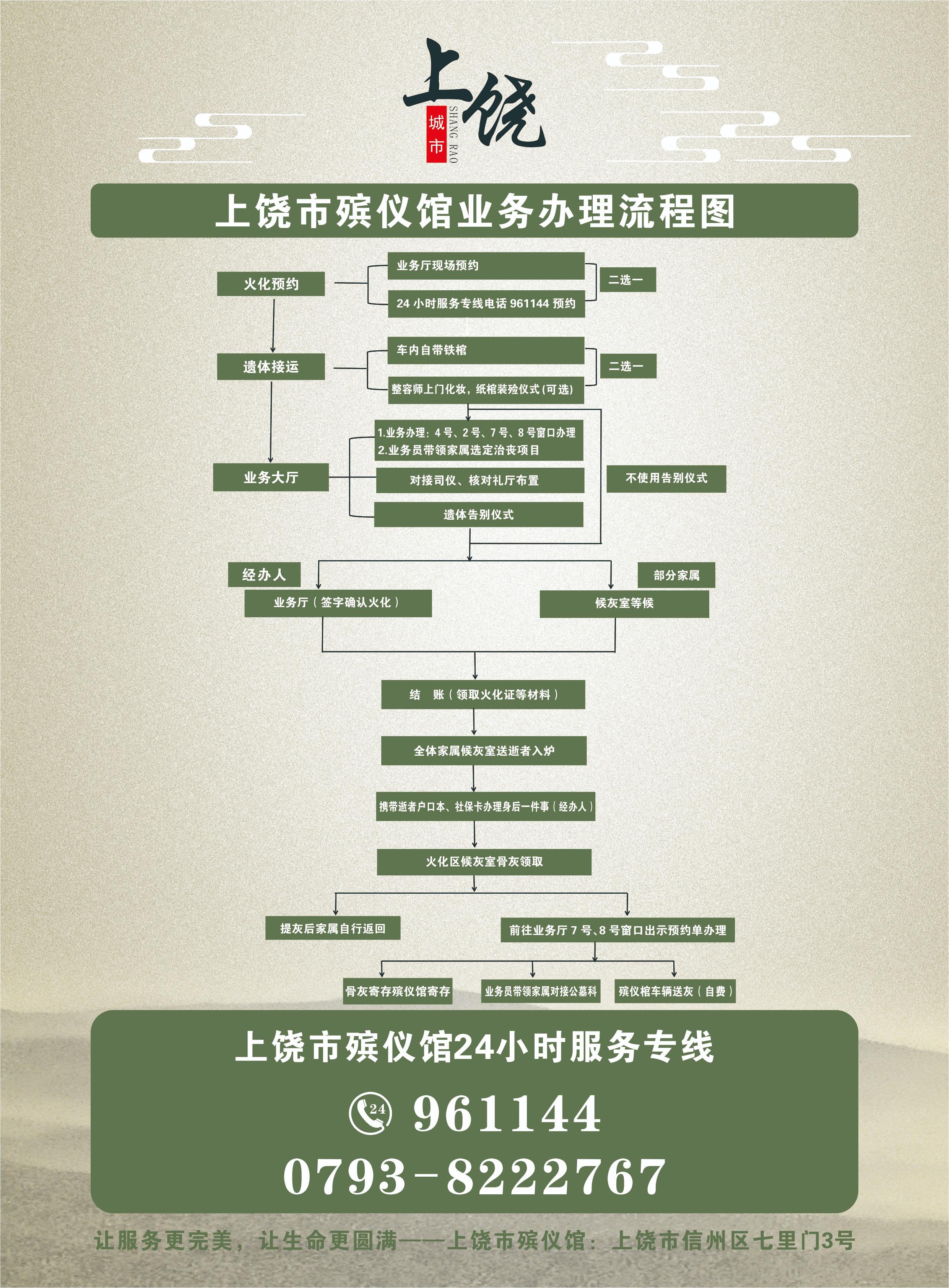 上饶市殡仪馆园区图片