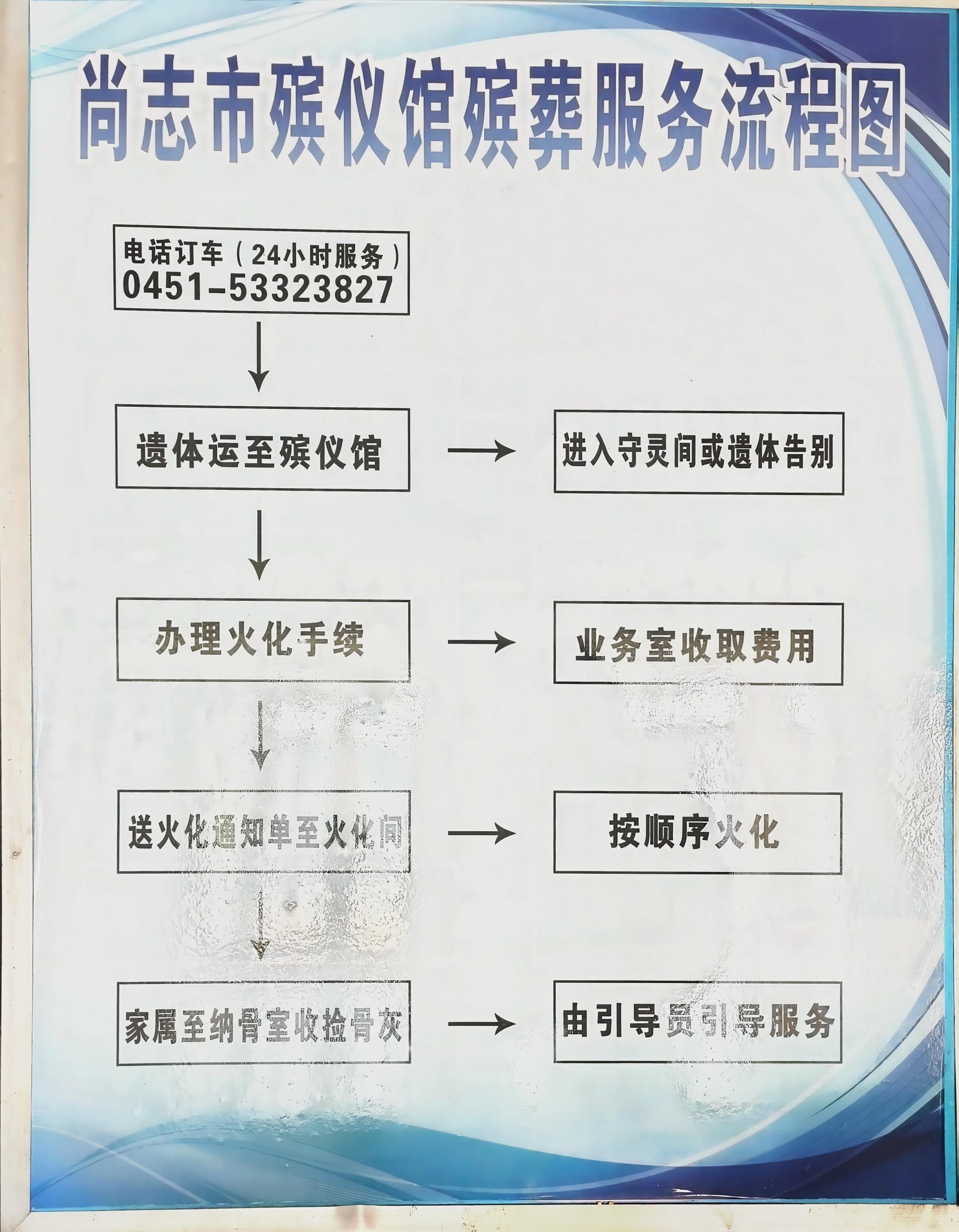 尚志市殡仪馆园区图片