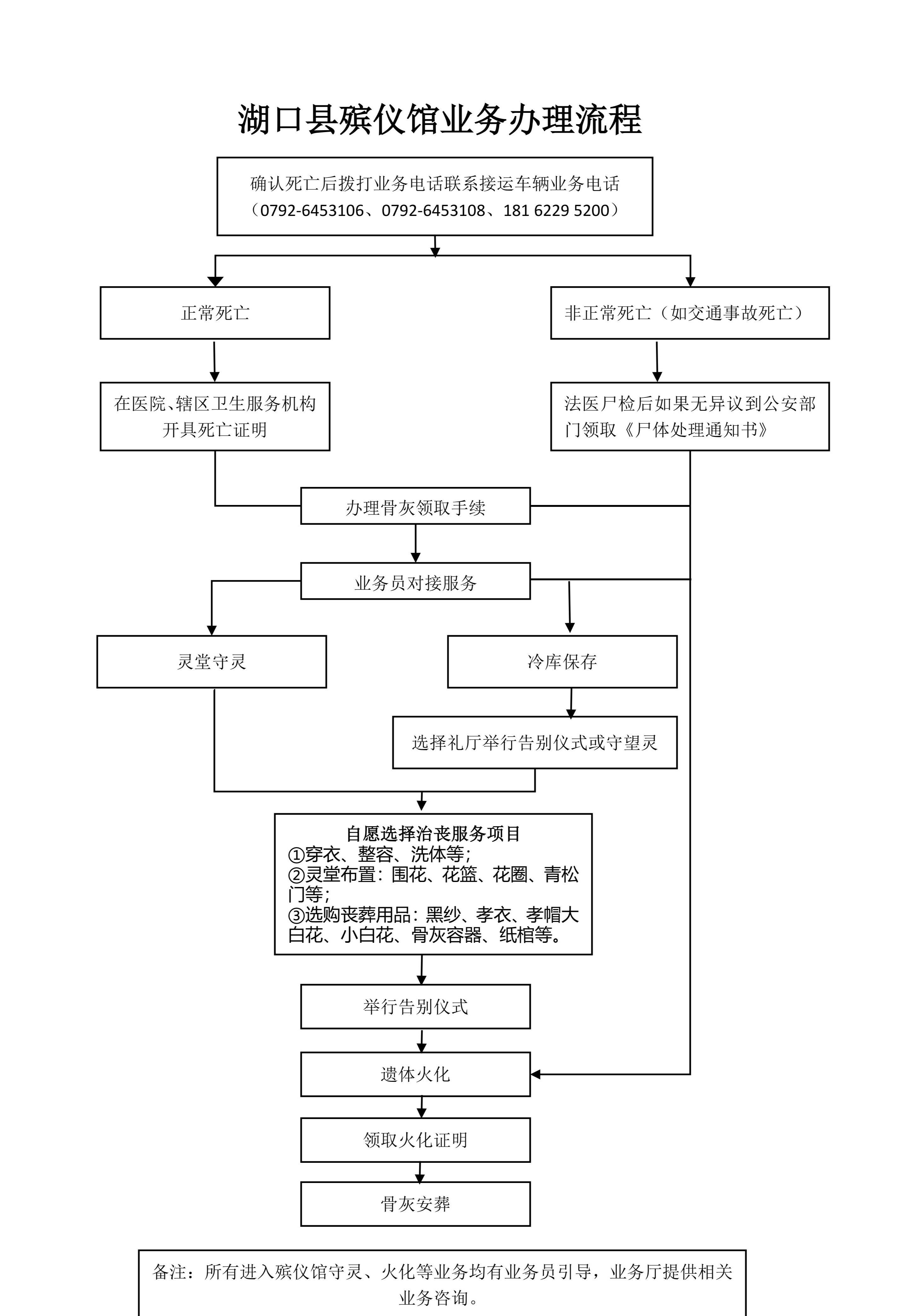 湖口县殡仪馆园区图片