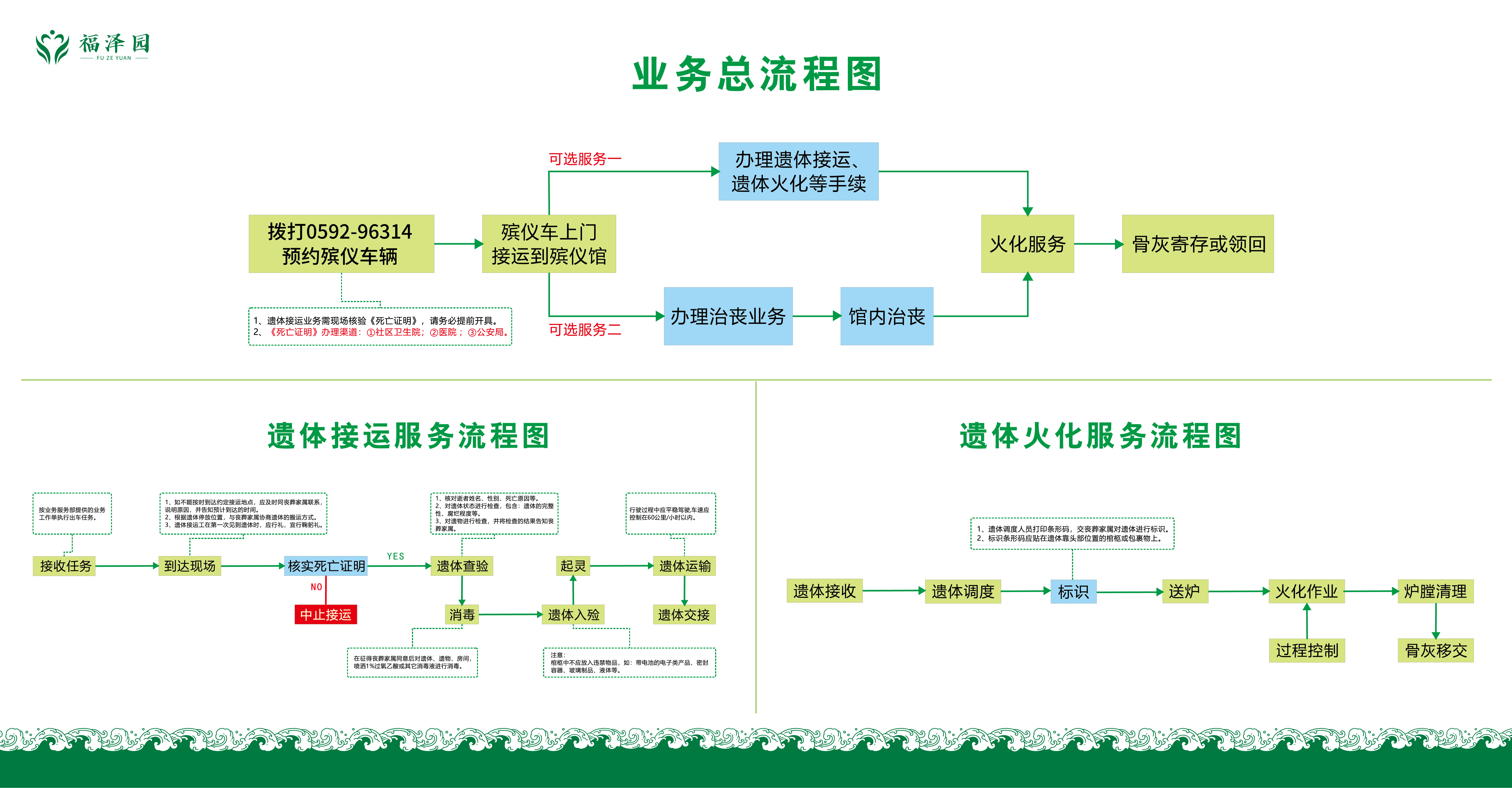 厦门市福泽园殡仪馆有限公司园区图片