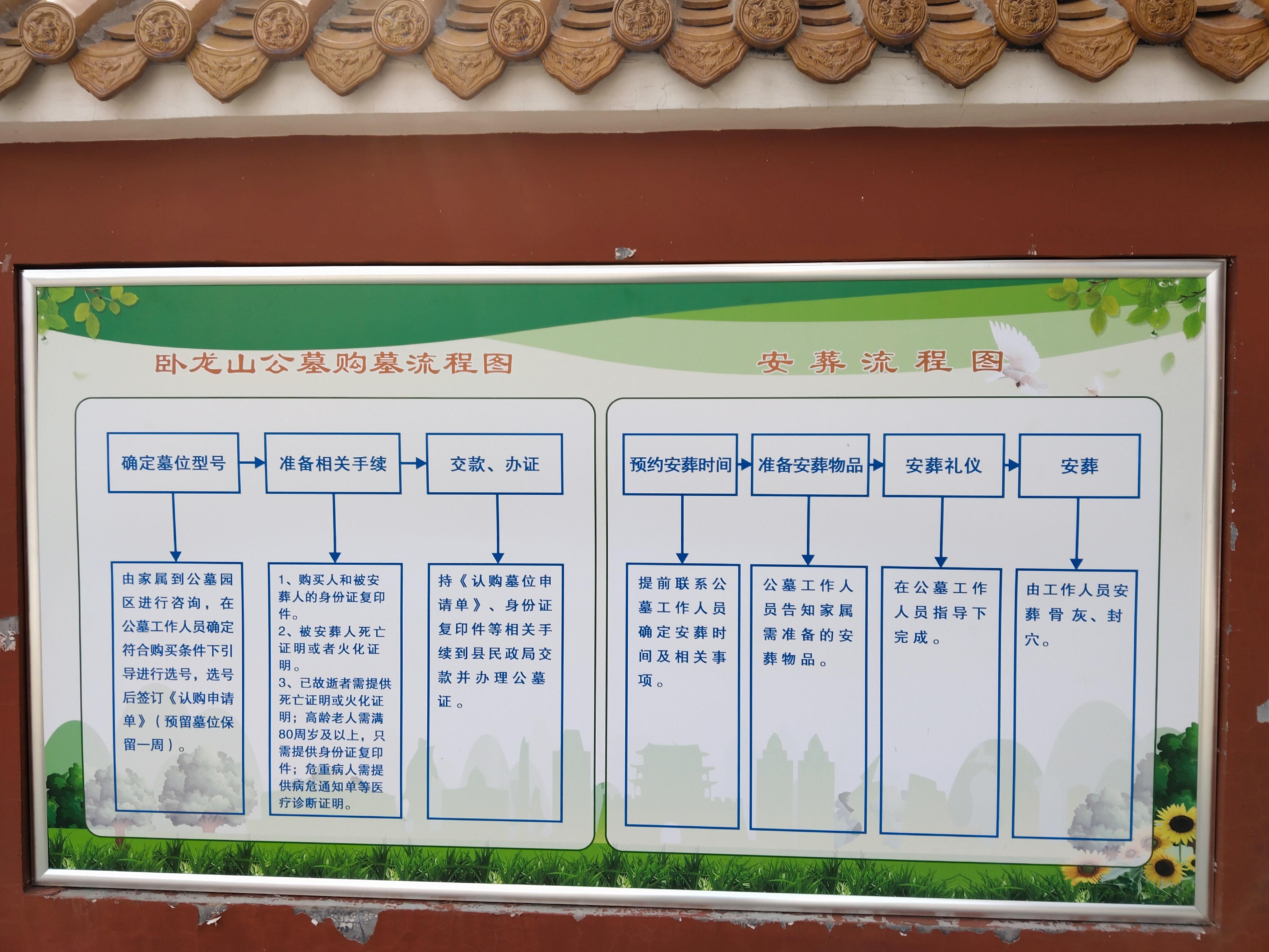 五莲县卧龙山公墓园区图片