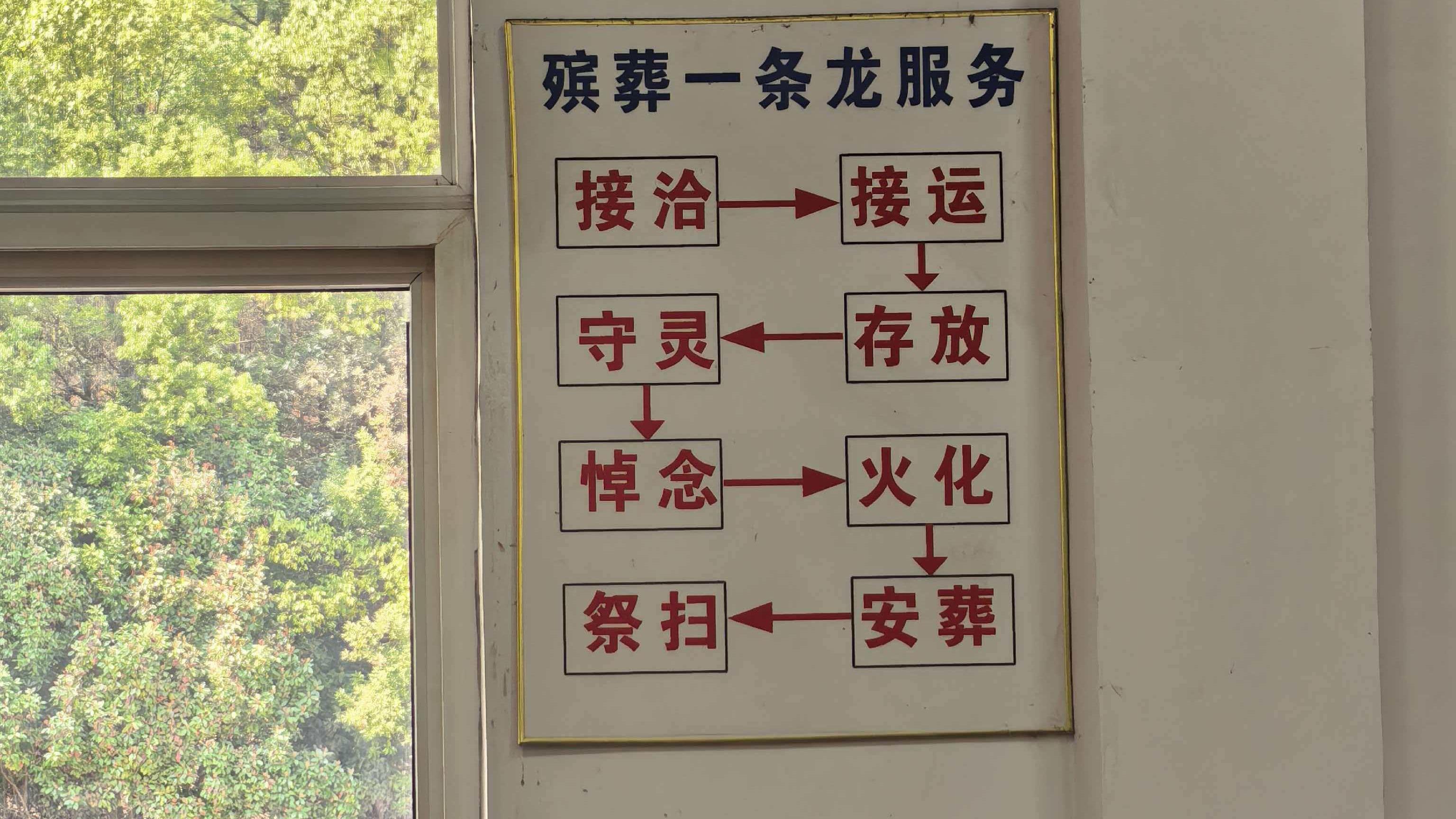 贵溪市回归园殡仪馆园区图片