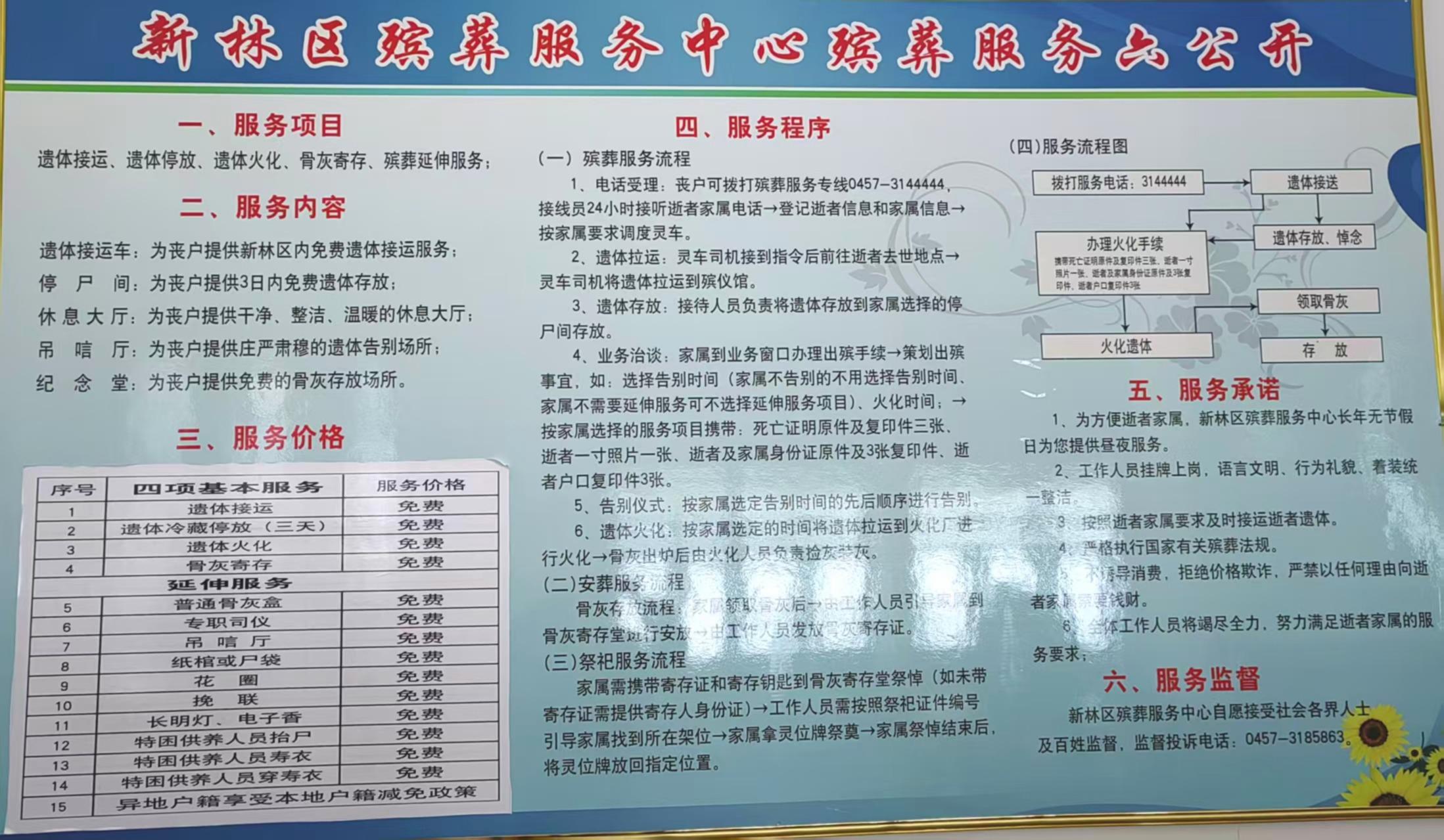 新林区殡葬服务中心园区图片
