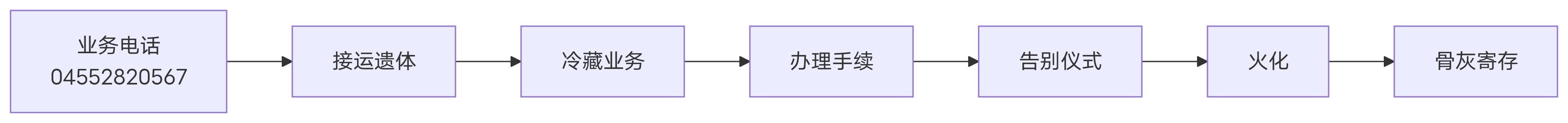 明水县殡仪馆园区图片