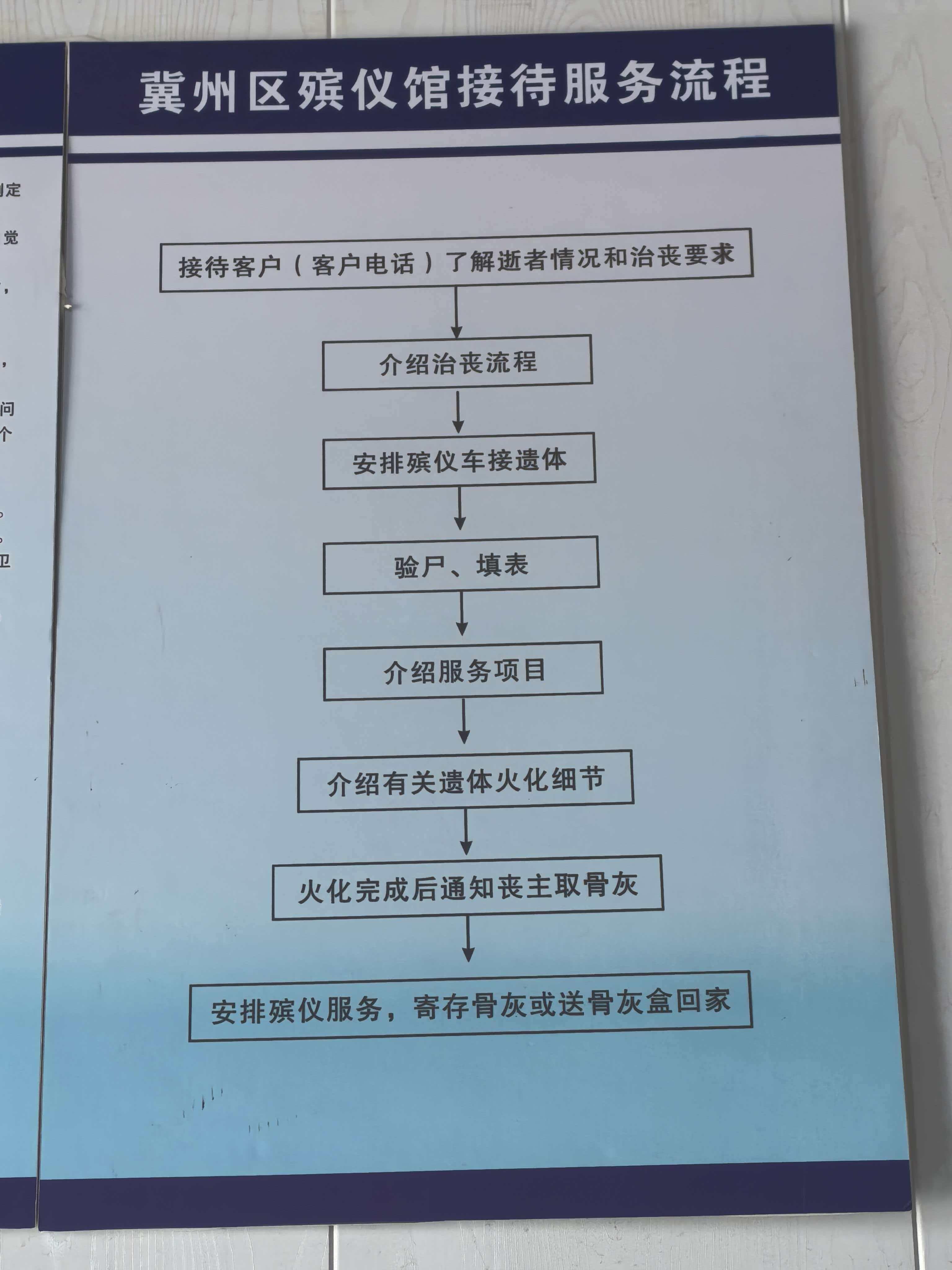衡水市冀州区殡仪馆园区图片