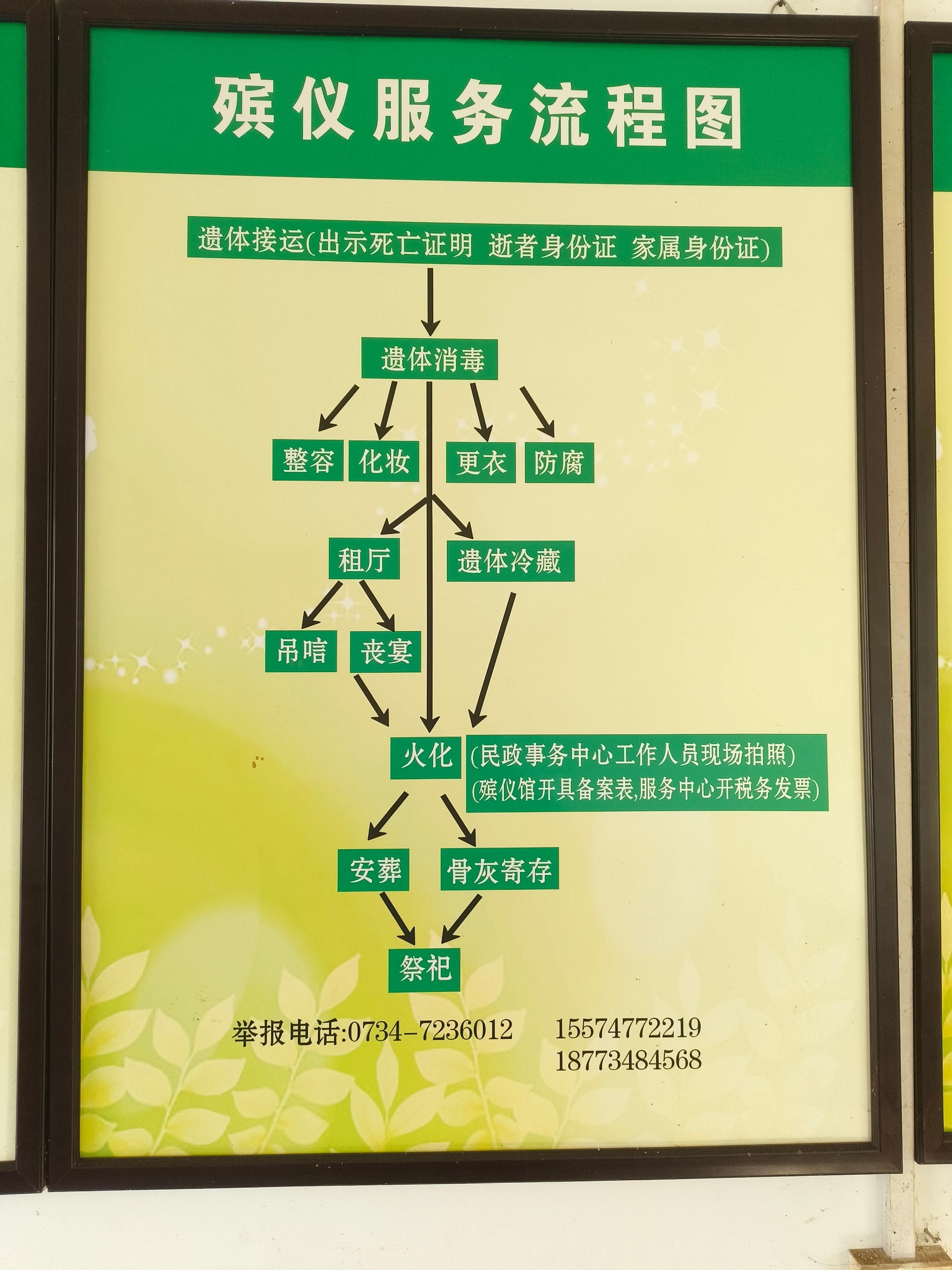 常宁市宝福陵园开发有限责任公司园区图片