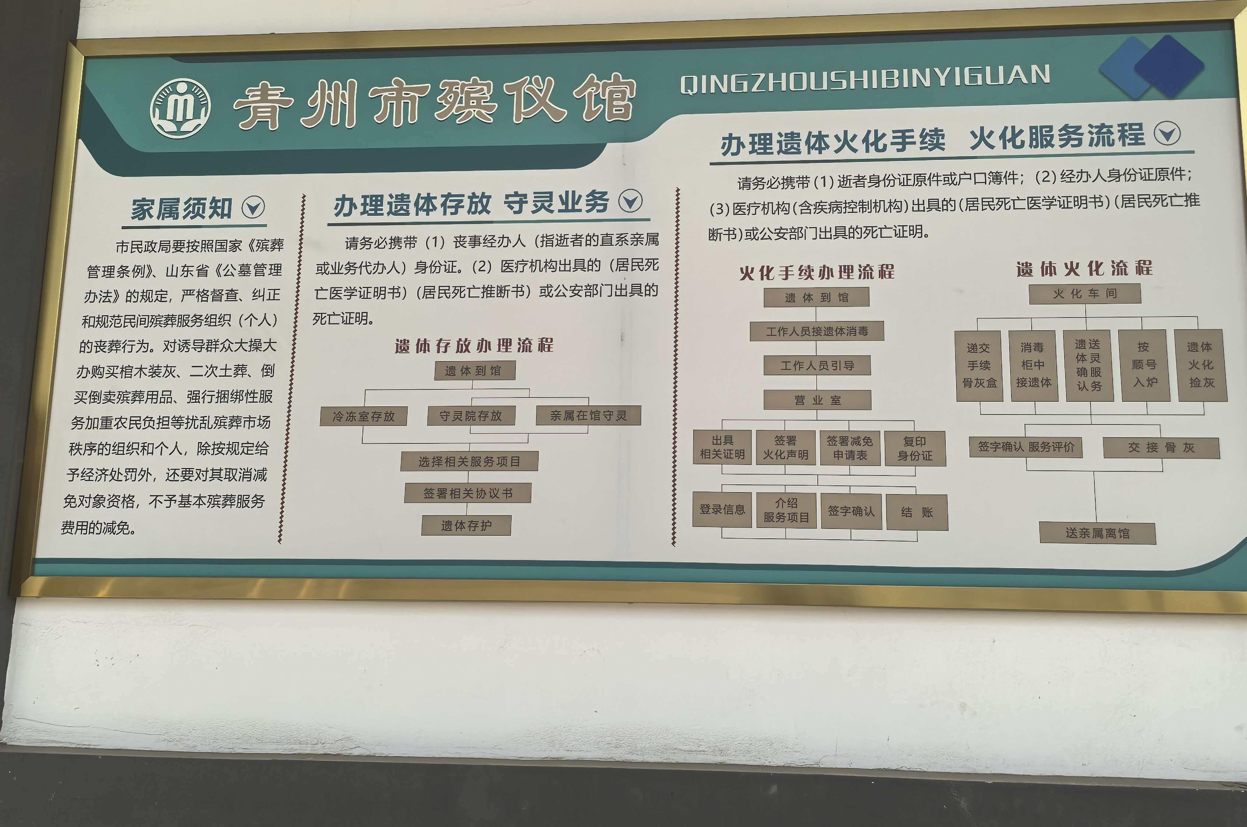 青州市殡葬事业服务中心园区图片