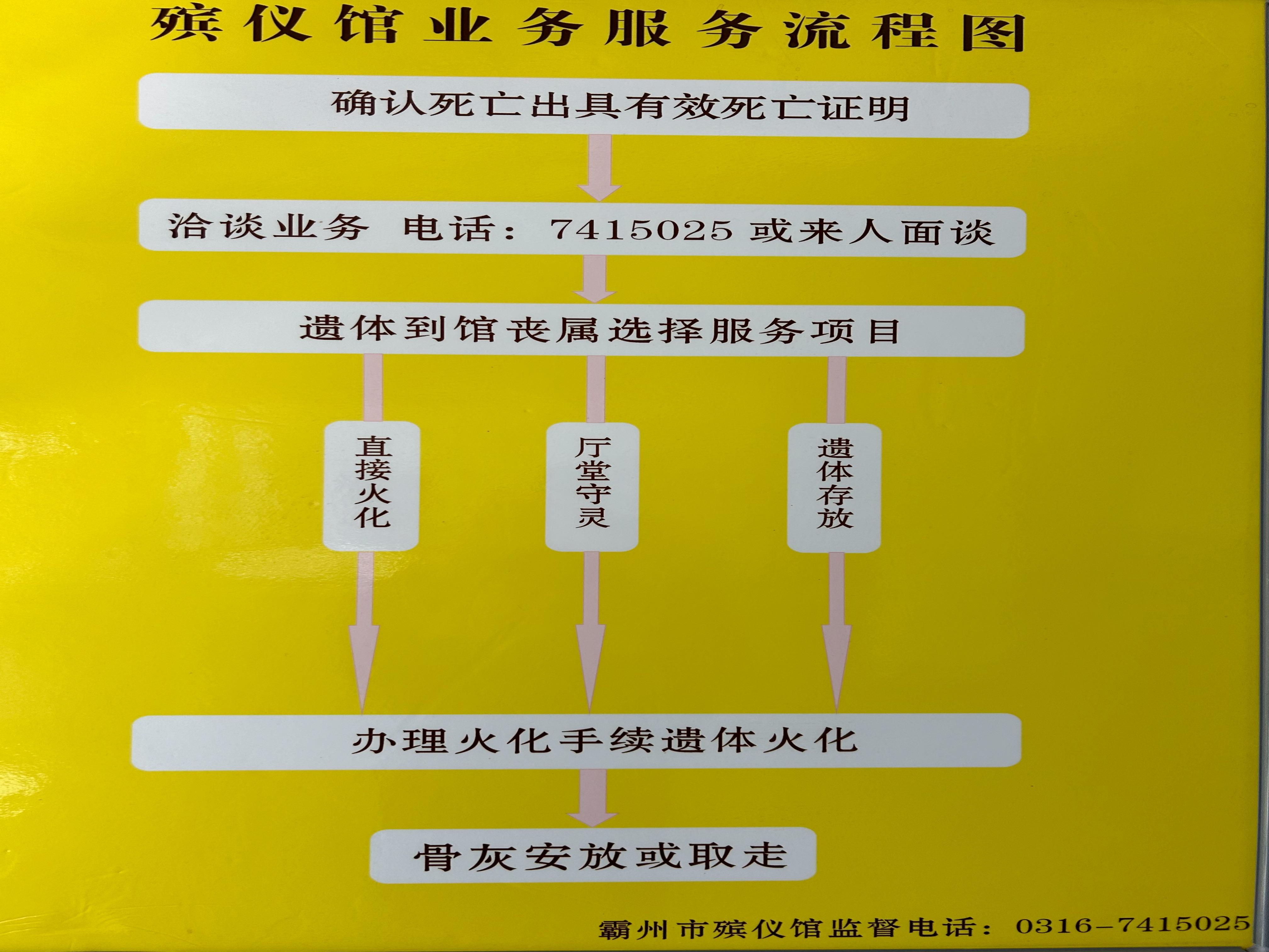 霸州市殡仪馆园区图片