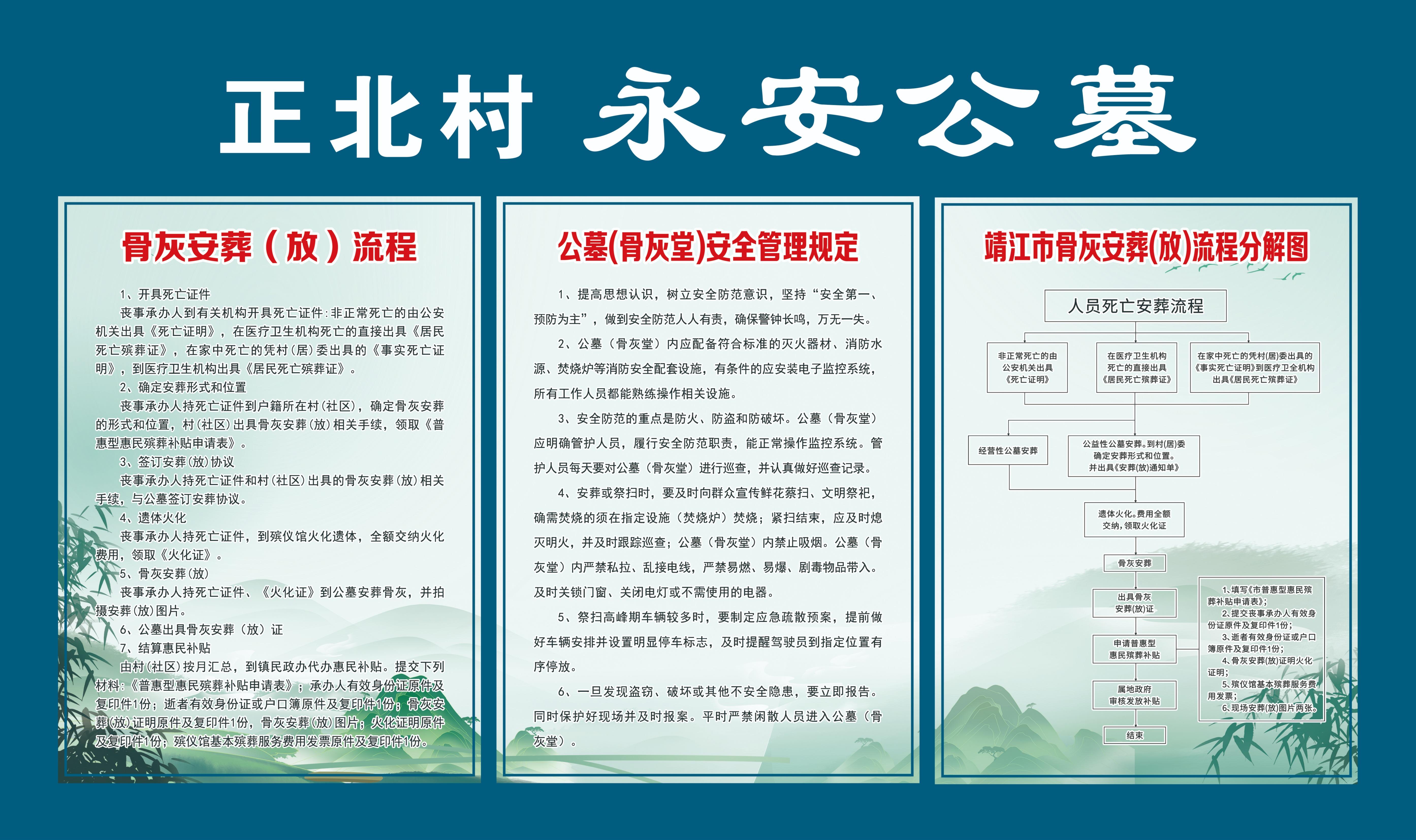 靖江市马桥镇永安公墓园区图片