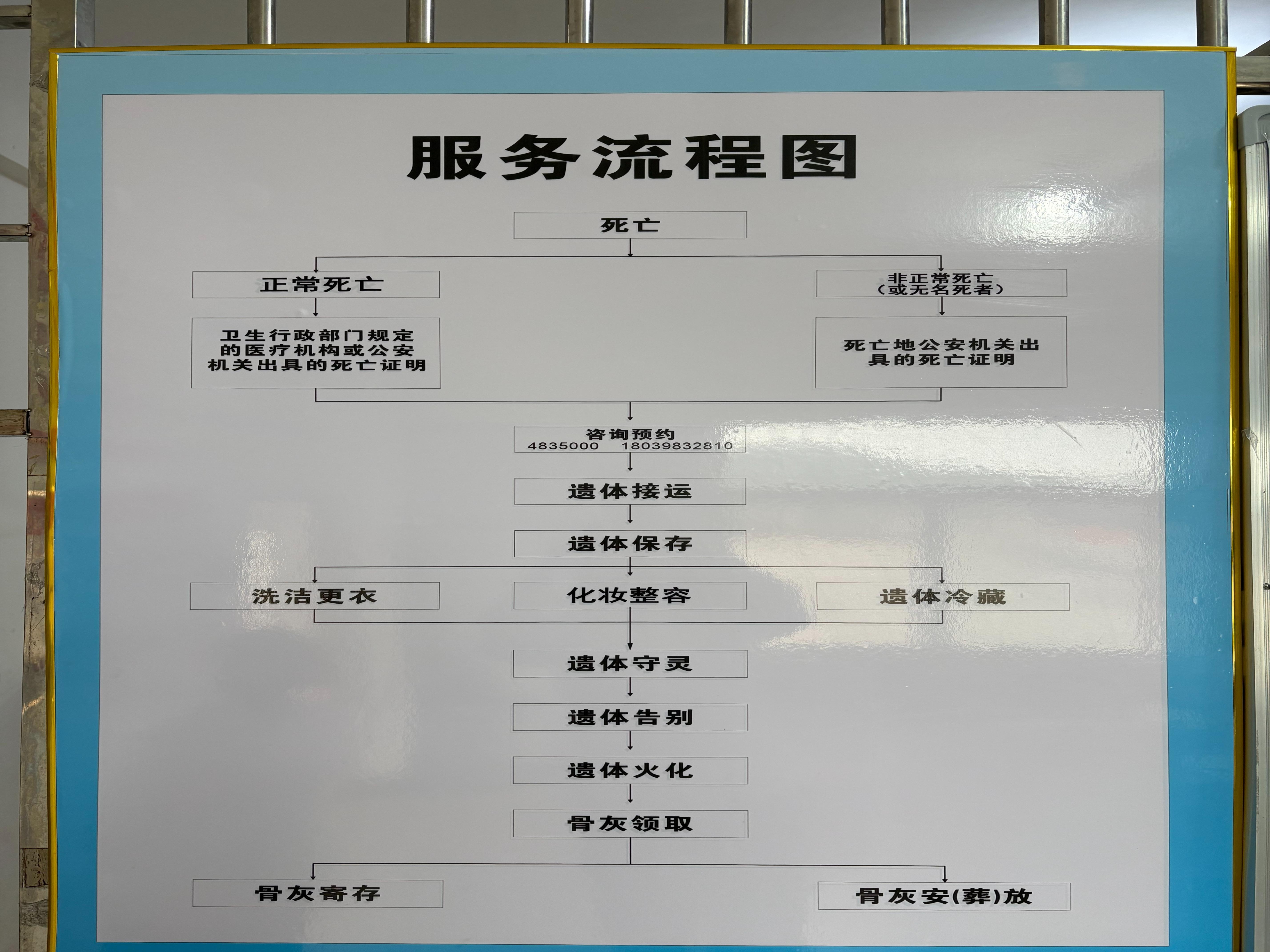 武平县殡仪馆园区图片