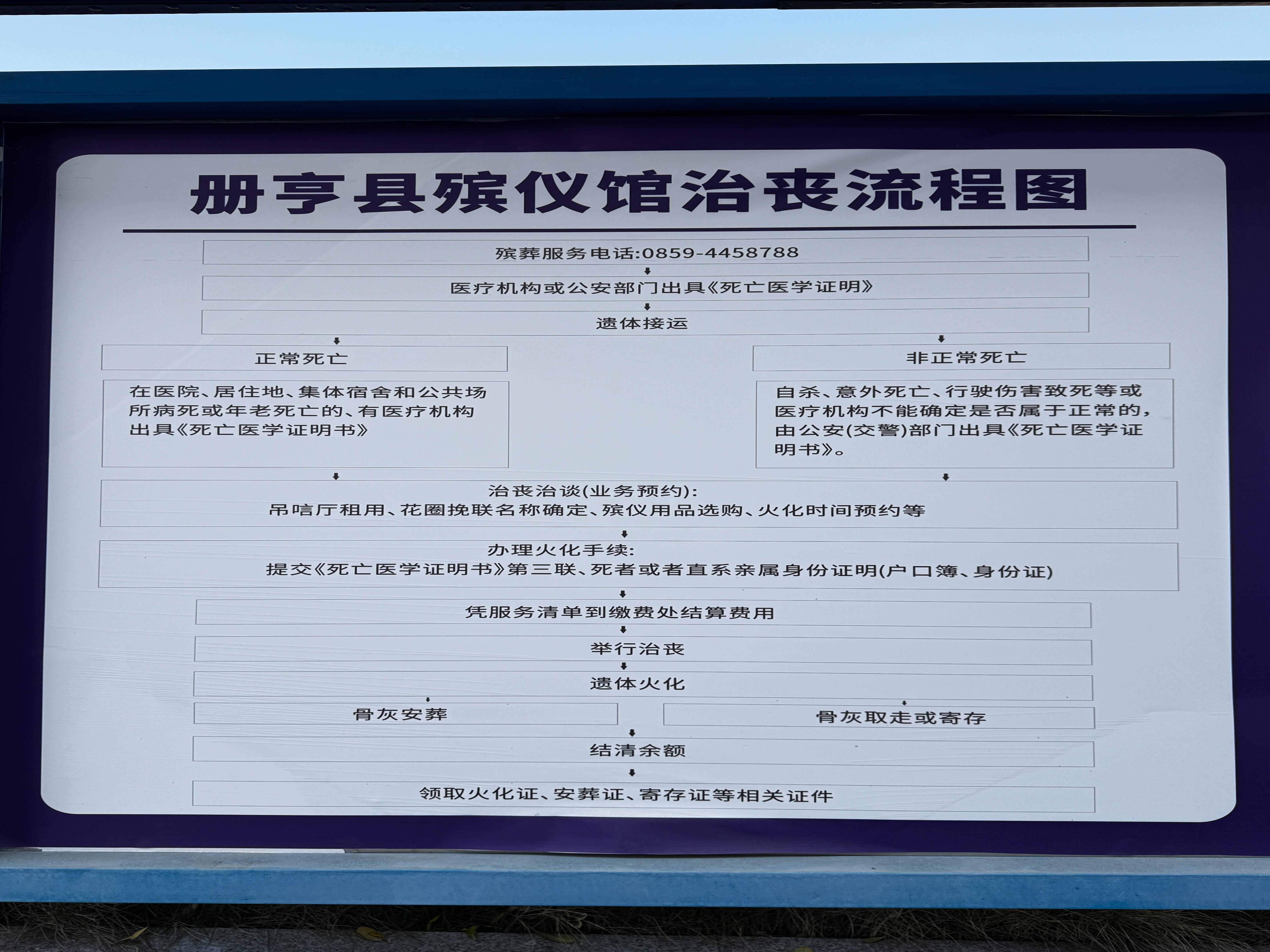 盘龙山城市公益性公墓园区图片