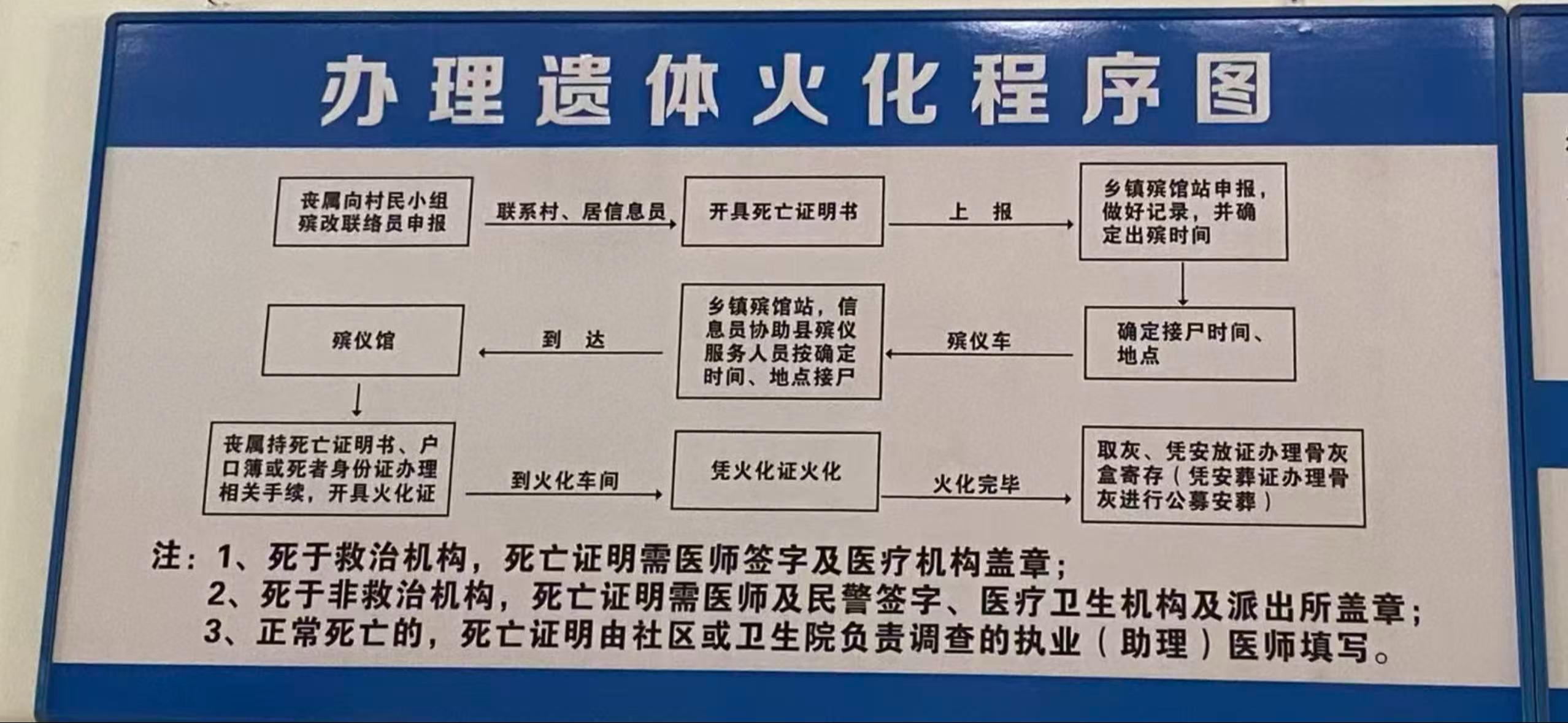 漳州市南靖县殡仪馆园区图片
