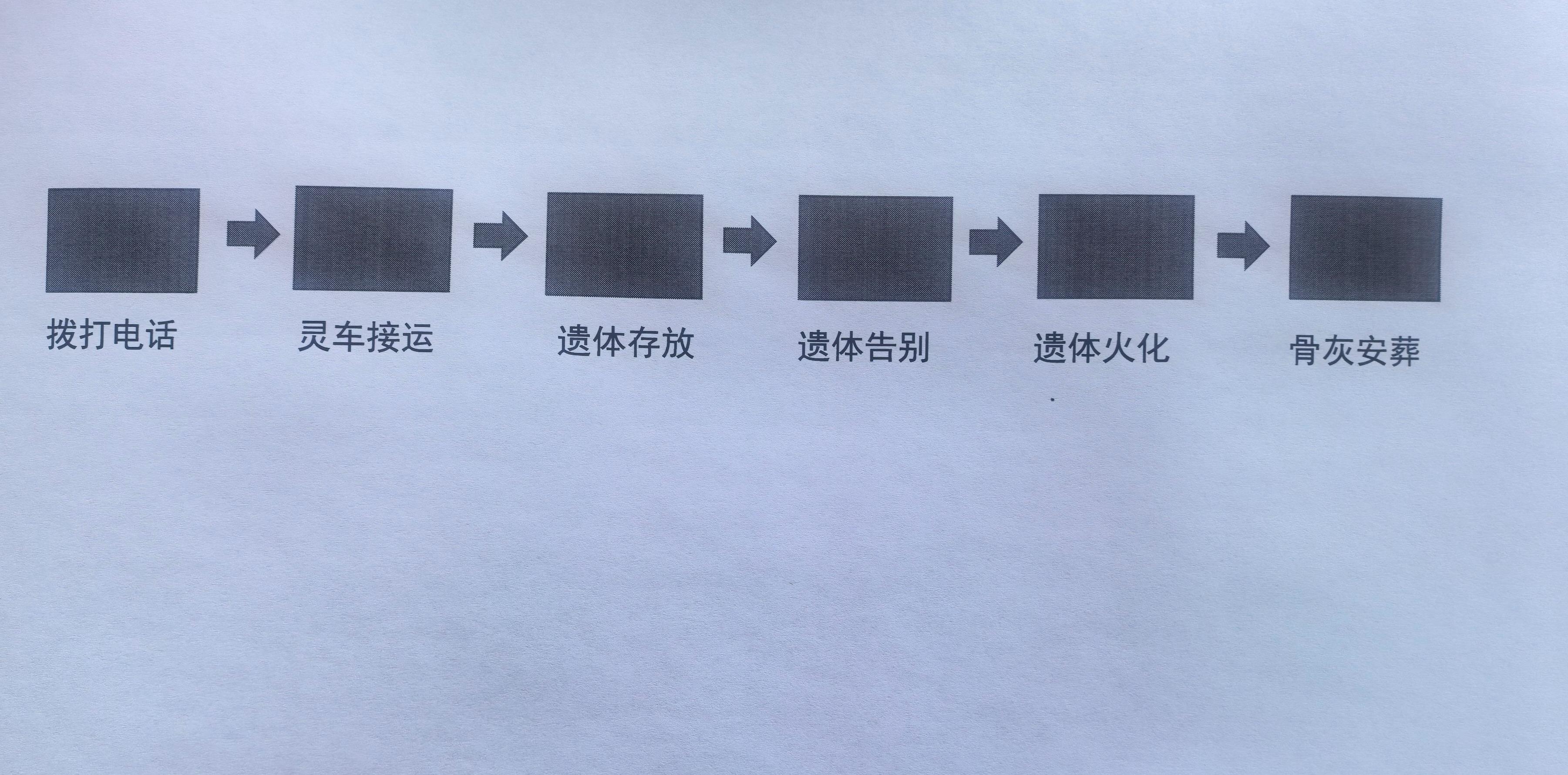 长春市双阳区殡仪馆园区图片