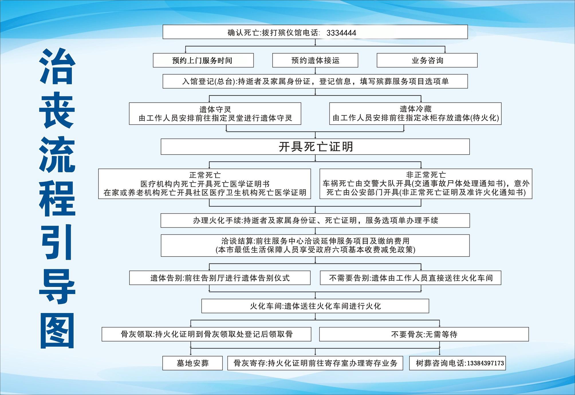 白山市殡仪馆园区图片