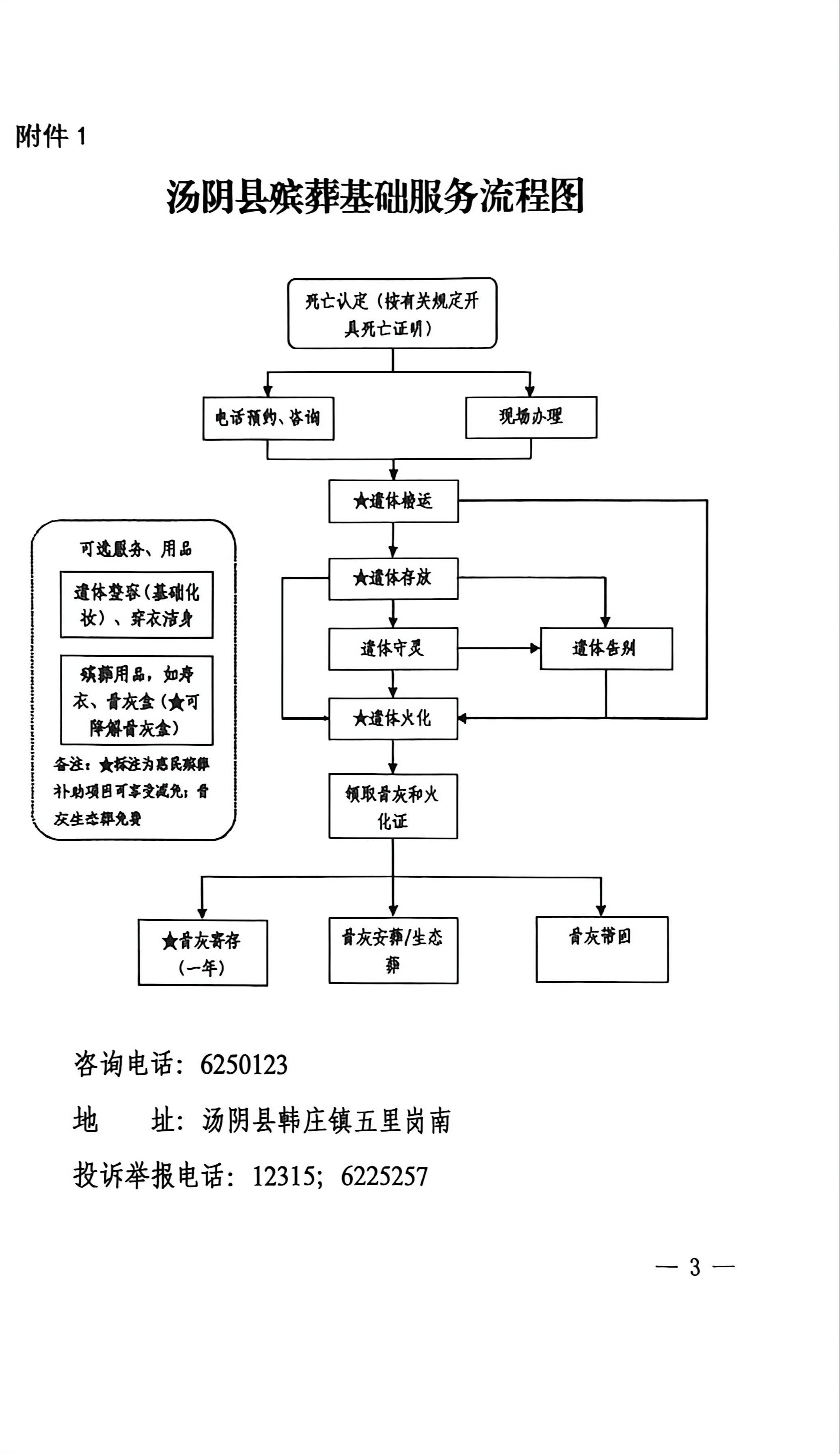 汤阴县民政综合事务中心园区图片