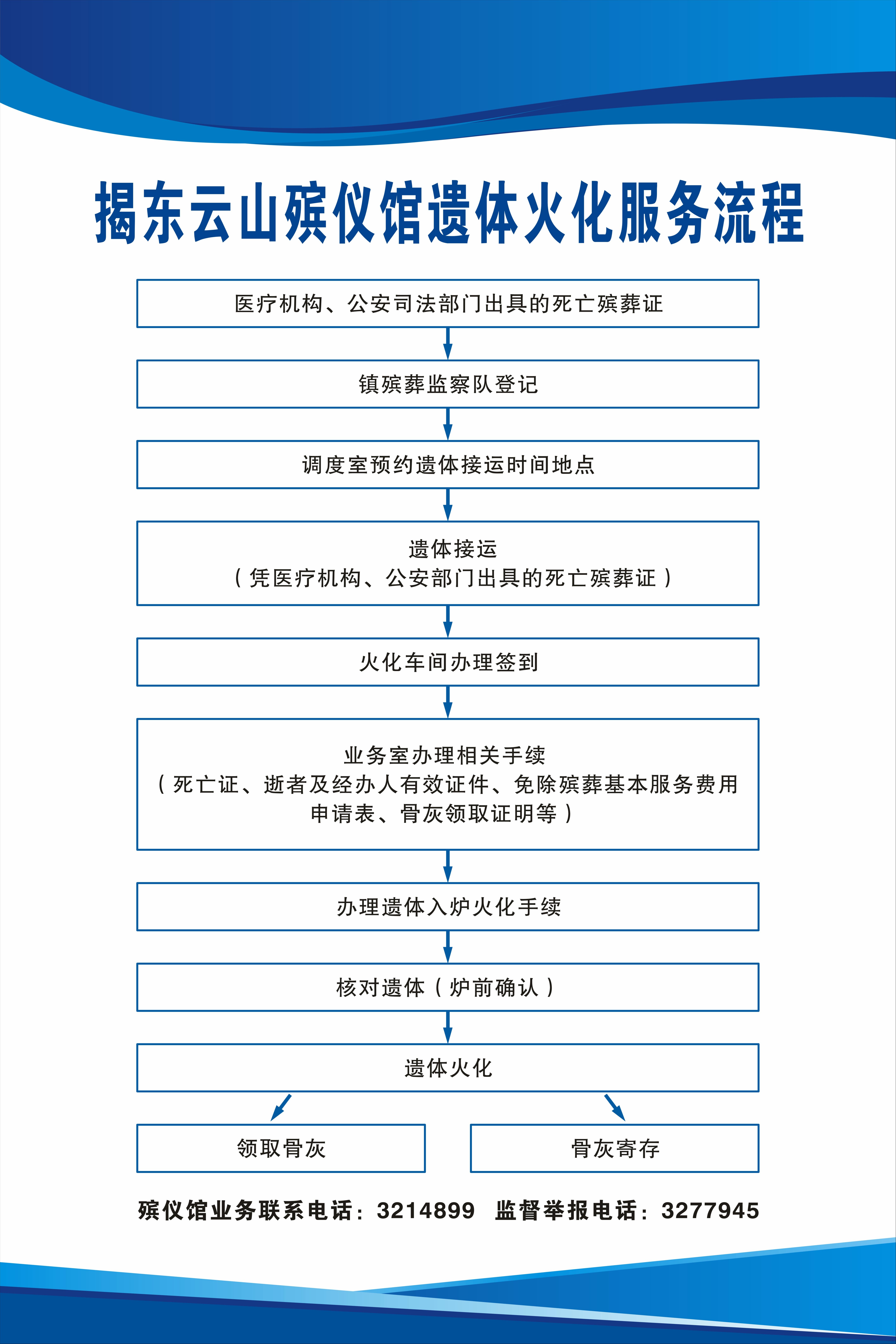 揭阳市揭东云山殡仪馆园区图片