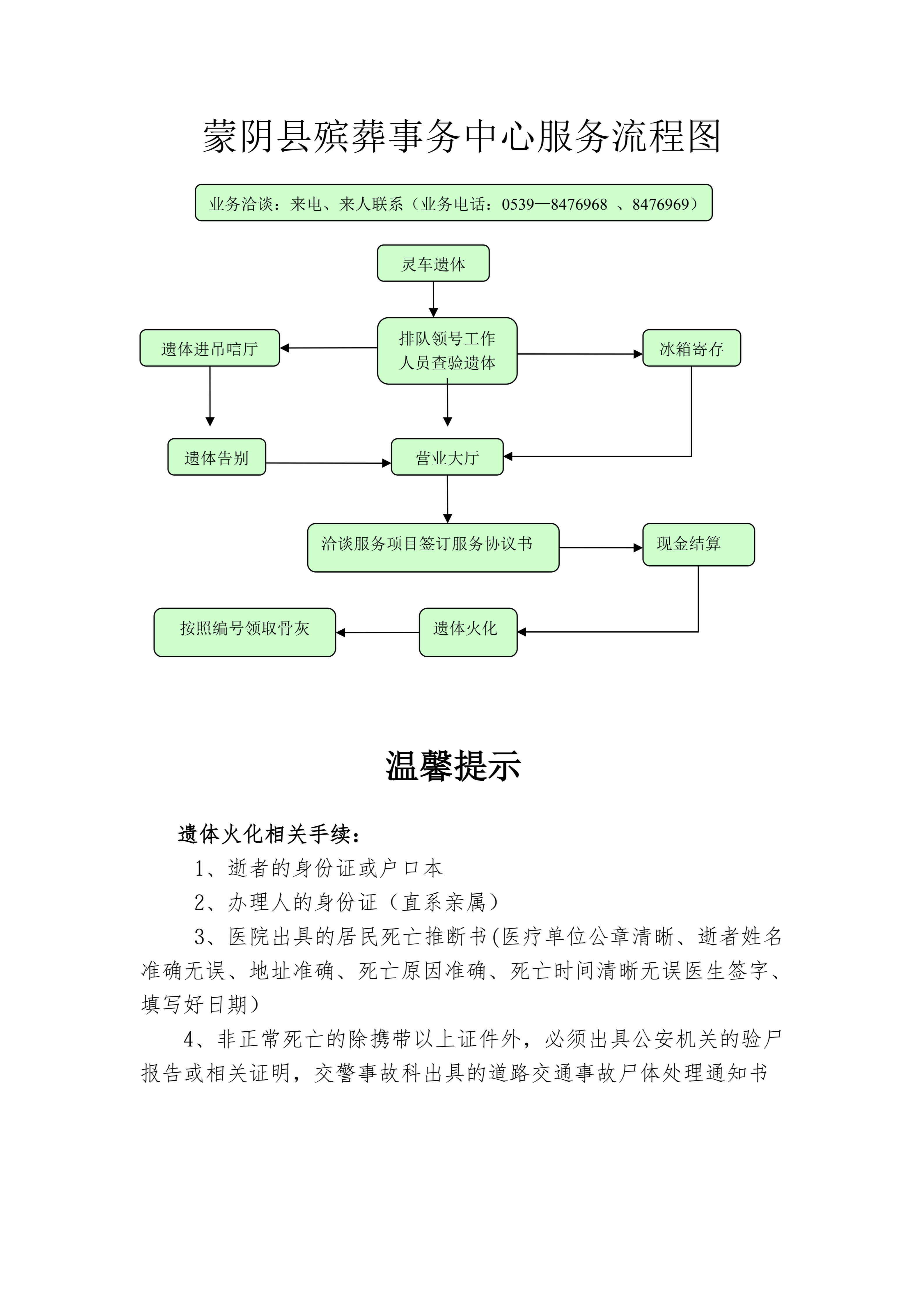 蒙阴县殡葬事务服务中心园区图片