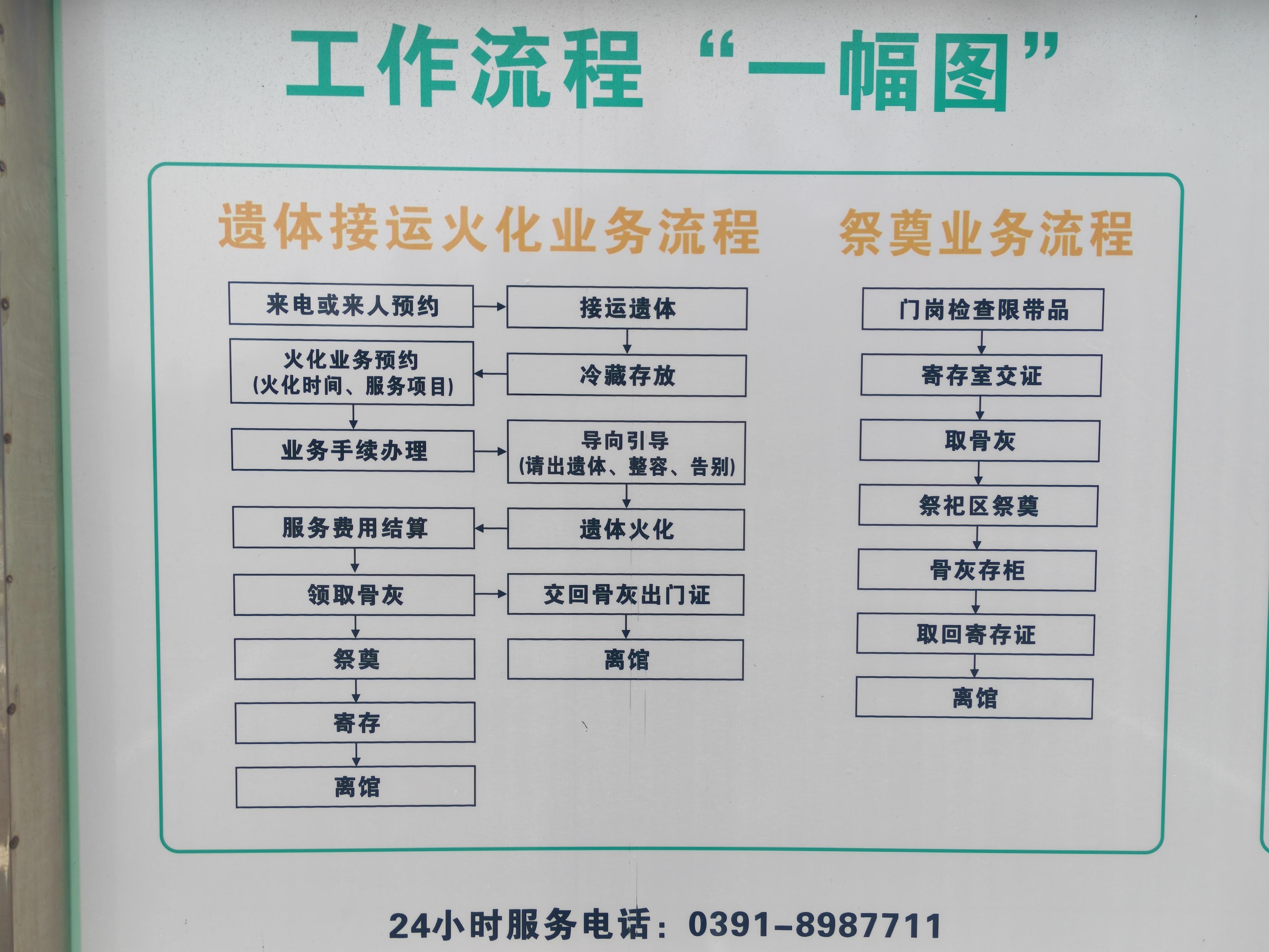 博爱县殡仪馆园区图片